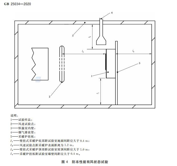 室外型采暖炉防冻性能有风状态试验室结构图